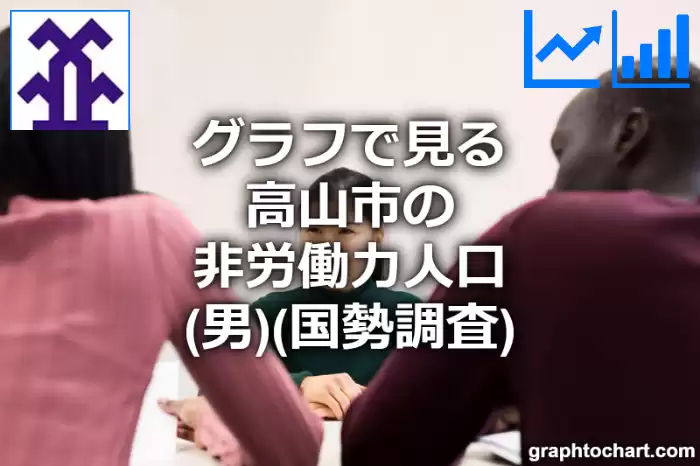 グラフで見る高山市の非労働力人口（男）は多い？少い？(推移グラフと比較)