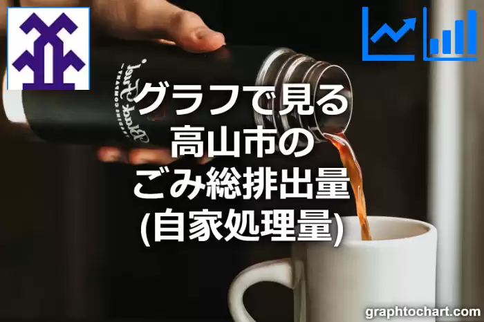 グラフで見る高山市のごみ総排出量（自家処理量）は多い？少い？(推移グラフと比較)