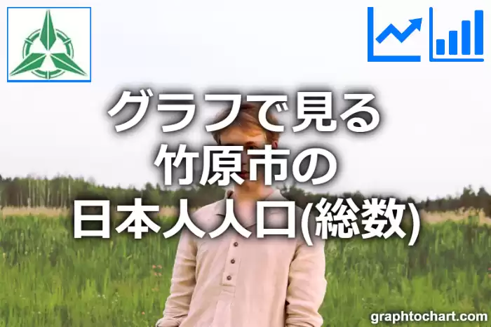 グラフで見る竹原市の日本人人口（総数）は多い？少い？(推移グラフと比較)