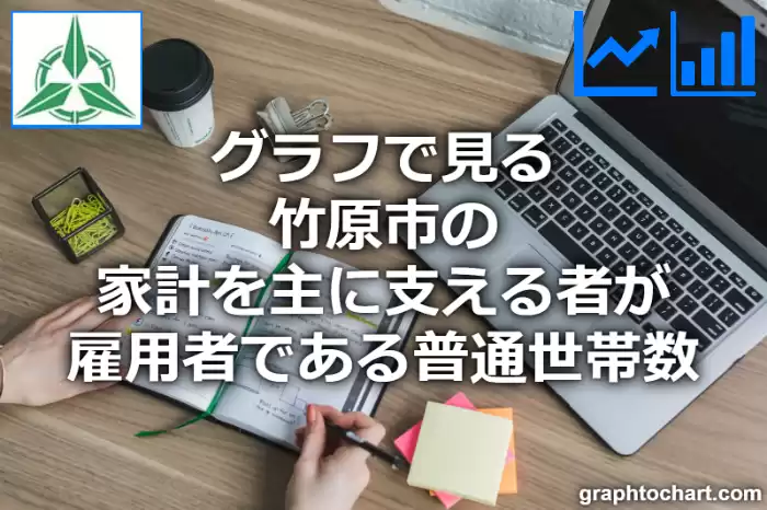 グラフで見る竹原市の家計を主に支える者が雇用者である普通世帯数は多い？少い？(推移グラフと比較)