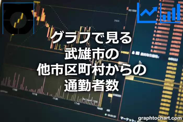 グラフで見る武雄市の他市区町村からの通勤者数は多い？少い？(推移グラフと比較)