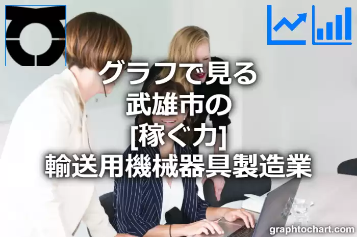 グラフで見る武雄市の輸送用機械器具製造業の「稼ぐ力」は高い？低い？(推移グラフと比較)