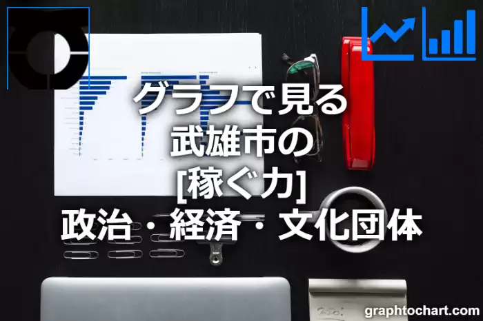 グラフで見る武雄市の政治・経済・文化団体の「稼ぐ力」は高い？低い？(推移グラフと比較)
