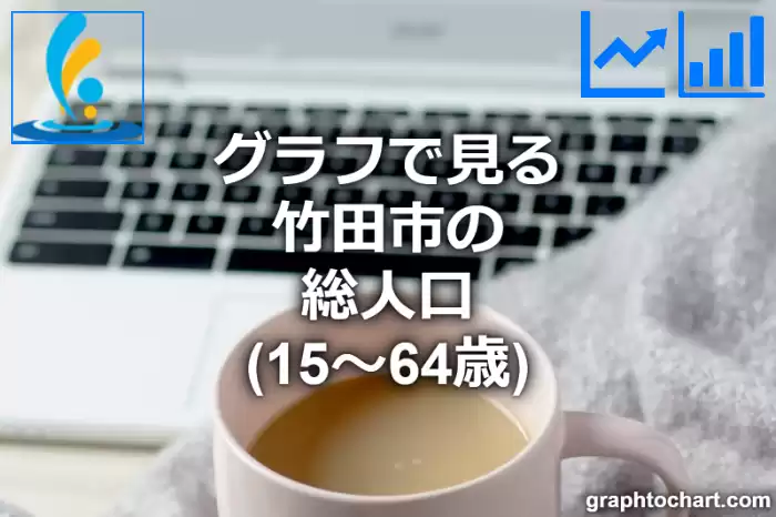 グラフで見る竹田市の生産年齢人口（15～64歳）は多い？少い？(推移グラフと比較)
