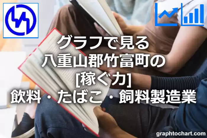 グラフで見る八重山郡竹富町の飲料・たばこ・飼料製造業の「稼ぐ力」は高い？低い？(推移グラフと比較)