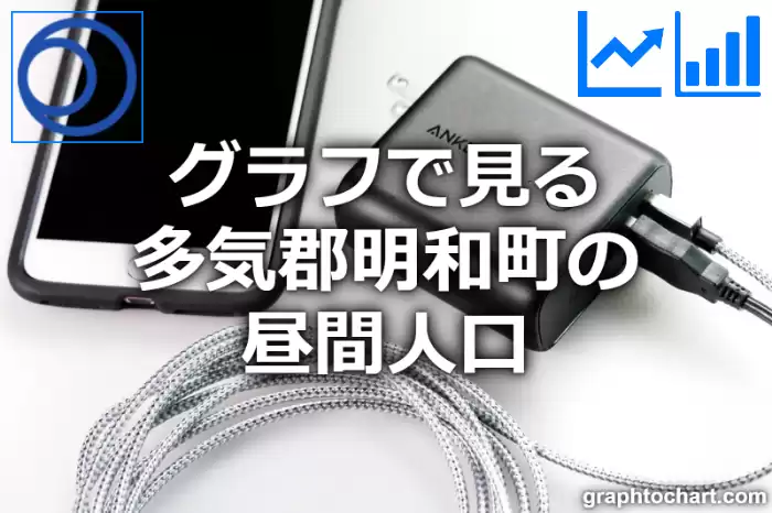 グラフで見る多気郡明和町の昼間人口は多い？少い？(推移グラフと比較)