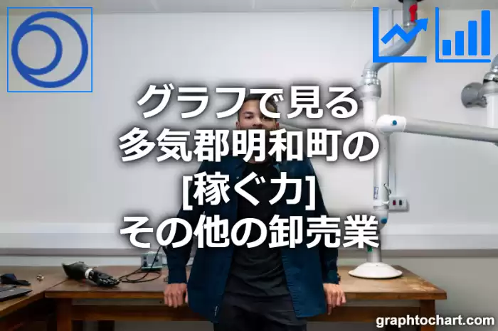 グラフで見る多気郡明和町のその他の卸売業の「稼ぐ力」は高い？低い？(推移グラフと比較)