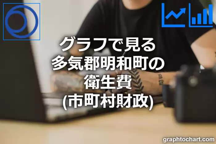 グラフで見る多気郡明和町の衛生費は高い？低い？(推移グラフと比較)