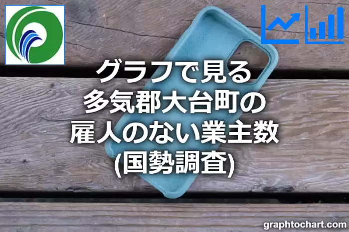 グラフで見る多気郡大台町の雇人のない業主数は多い？少い？(推移グラフと比較)