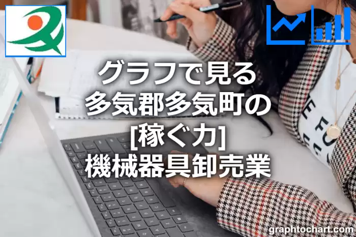 グラフで見る多気郡多気町の機械器具卸売業の「稼ぐ力」は高い？低い？(推移グラフと比較)