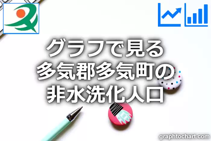 グラフで見る多気郡多気町の非水洗化人口は多い？少い？(推移グラフと比較)