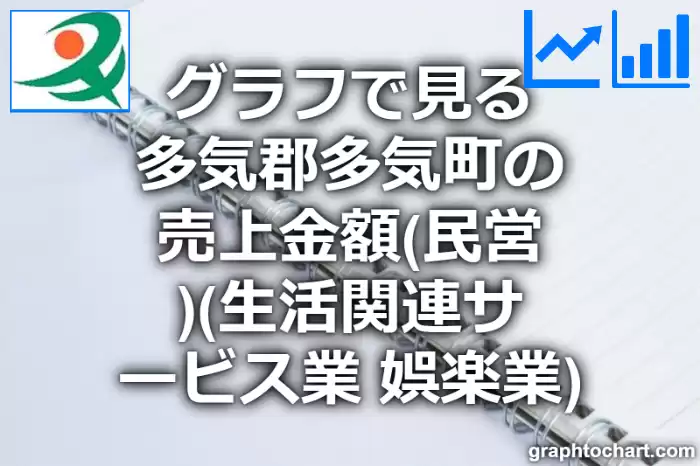 グラフで見る多気郡多気町の生活関連サービス業，娯楽業の売上金額（民営）は高い？低い？(推移グラフと比較)