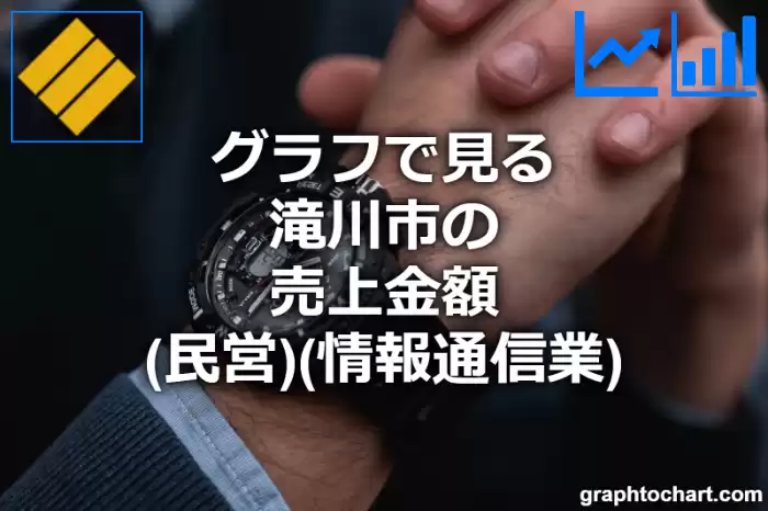 グラフで見る滝川市の情報通信業の売上金額（民営）は高い？低い？(推移グラフと比較)