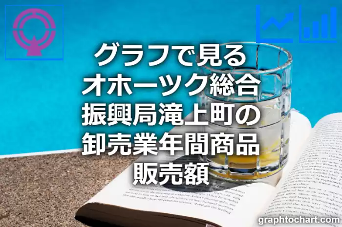 グラフで見るオホーツク総合振興局滝上町の卸売業年間商品販売額は高い？低い？(推移グラフと比較)