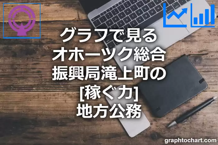 グラフで見るオホーツク総合振興局滝上町の地方公務の「稼ぐ力」は高い？低い？(推移グラフと比較)