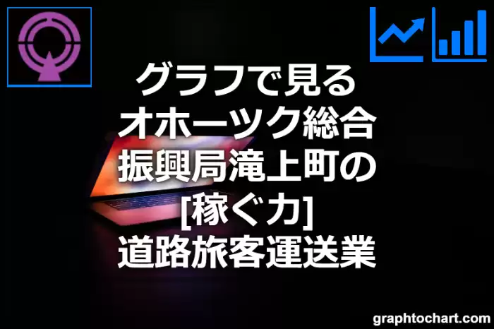 グラフで見るオホーツク総合振興局滝上町の道路旅客運送業の「稼ぐ力」は高い？低い？(推移グラフと比較)