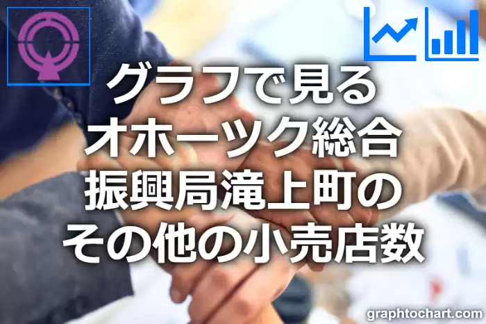 グラフで見るオホーツク総合振興局滝上町のその他の小売店数は多い？少い？(推移グラフと比較)