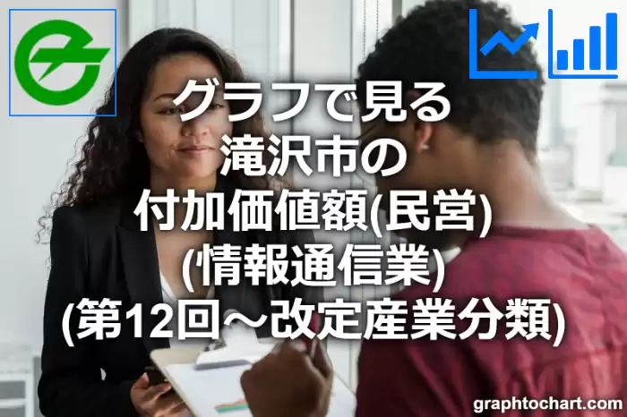 グラフで見る滝沢市の付加価値額（民営）（情報通信業）は高い？低い？(推移グラフと比較)