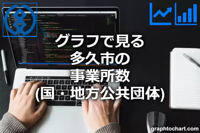 グラフで見る多久市の事業所数（国・地方公共団体）は多い？少い？(推移グラフと比較)