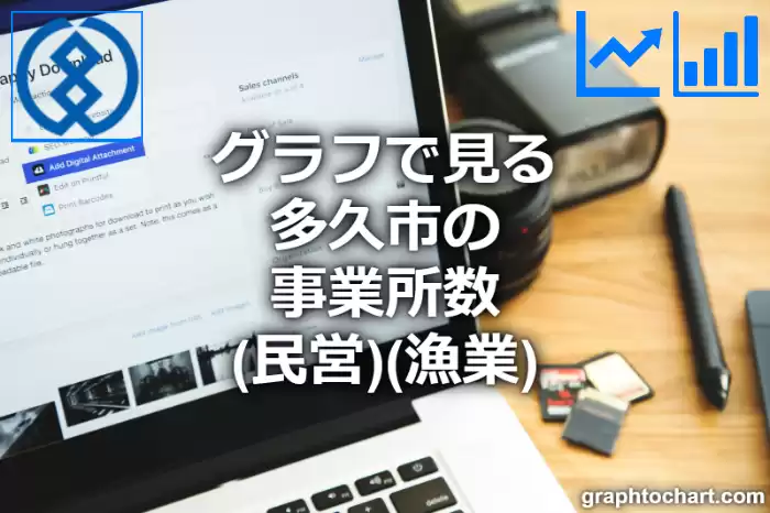 グラフで見る多久市の事業所数（民営）（漁業）は多い？少い？(推移グラフと比較)