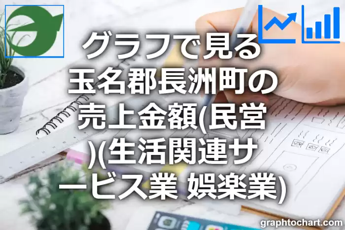 グラフで見る玉名郡長洲町の生活関連サービス業，娯楽業の売上金額（民営）は高い？低い？(推移グラフと比較)