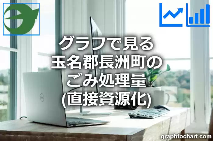 グラフで見る玉名郡長洲町のごみ処理量（直接資源化）は多い？少い？(推移グラフと比較)