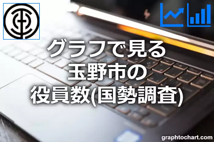 グラフで見る玉野市の役員数は多い？少い？(推移グラフと比較)