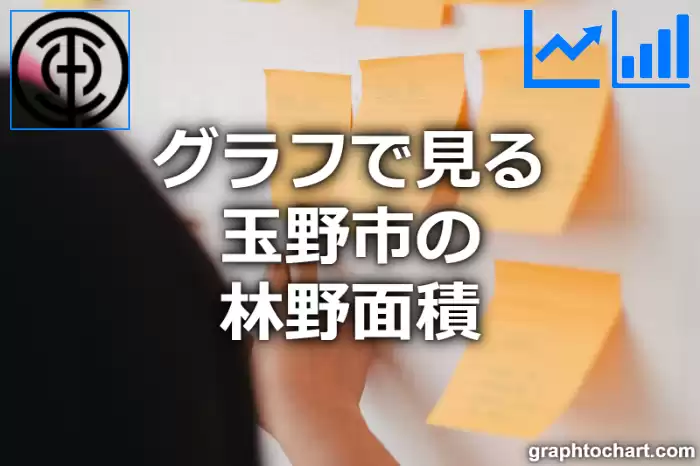 グラフで見る玉野市の林野面積は広い？狭い？(推移グラフと比較)