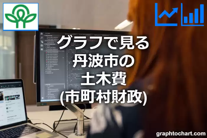 グラフで見る丹波市の土木費は高い？低い？(推移グラフと比較)