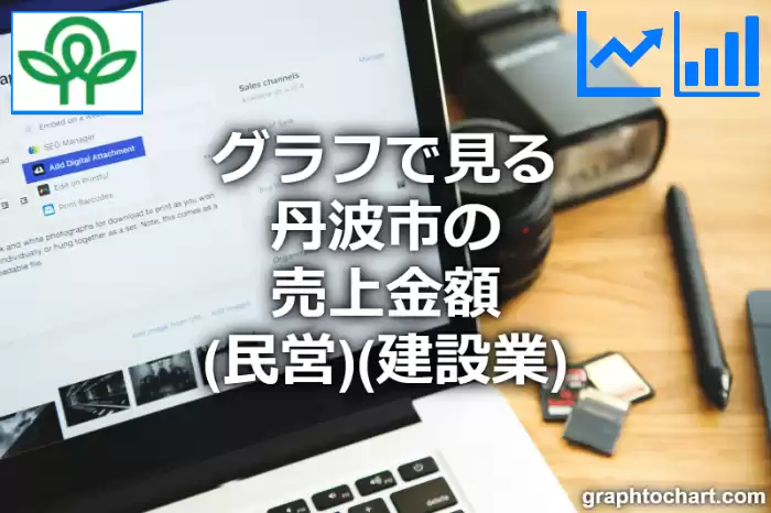 グラフで見る丹波市の建設業の売上金額（民営）は高い？低い？(推移グラフと比較)