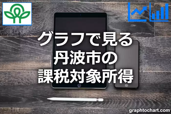 グラフで見る丹波市の課税対象所得は高い？低い？(推移グラフと比較)