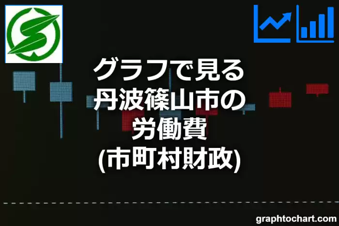 グラフで見る丹波篠山市の労働費は高い？低い？(推移グラフと比較)