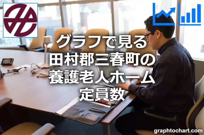 グラフで見る田村郡三春町の養護老人ホーム定員数は多い？少い？(推移グラフと比較)