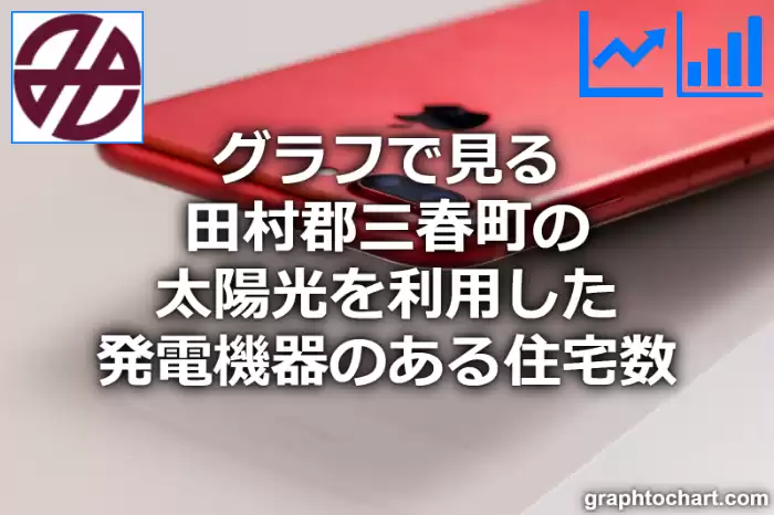 グラフで見る田村郡三春町の太陽光を利用した発電機器のある住宅数は多い？少い？(推移グラフと比較)