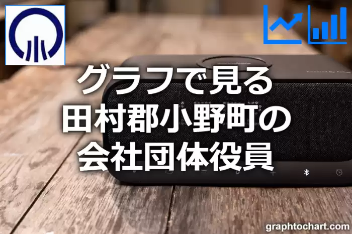 グラフで見る田村郡小野町の会社団体役員は多い？少い？(推移グラフと比較)