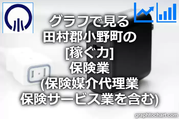 グラフで見る田村郡小野町の保険業（保険媒介代理業，保険サービス業を含む）の「稼ぐ力」は高い？低い？(推移グラフと比較)