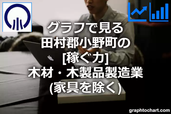 グラフで見る田村郡小野町の木材・木製品製造業（家具を除く）の「稼ぐ力」は高い？低い？(推移グラフと比較)