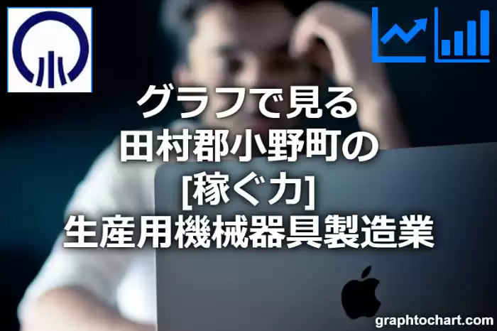 グラフで見る田村郡小野町の生産用機械器具製造業の「稼ぐ力」は高い？低い？(推移グラフと比較)