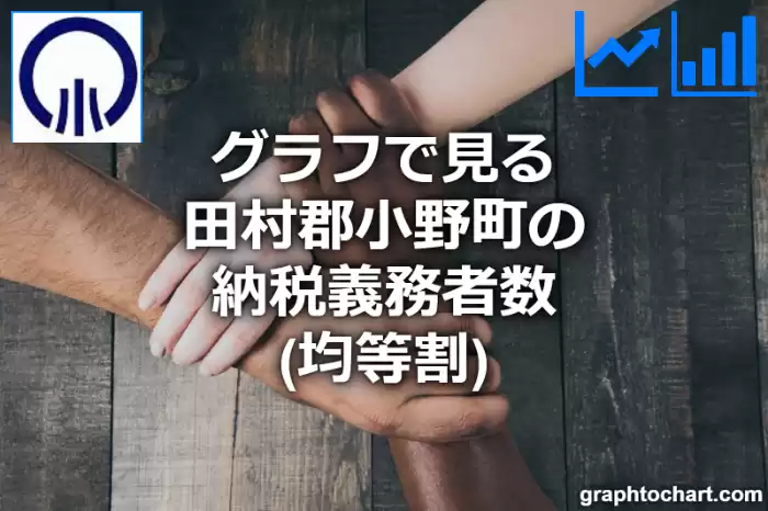 グラフで見る田村郡小野町の納税義務者数（均等割）は多い？少い？(推移グラフと比較)