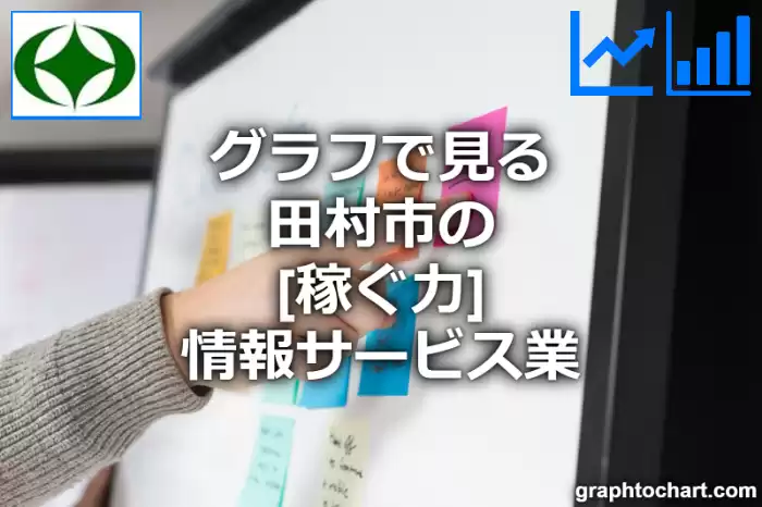 グラフで見る田村市の情報サービス業の「稼ぐ力」は高い？低い？(推移グラフと比較)