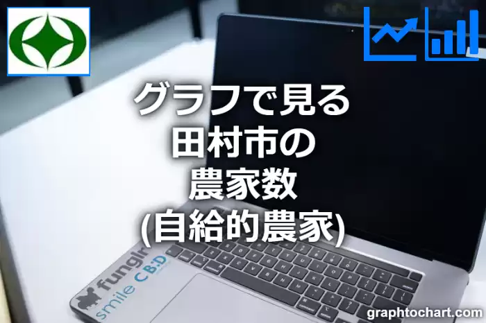 グラフで見る田村市の農家数（自給的農家）は多い？少い？(推移グラフと比較)