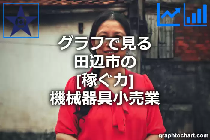 グラフで見る田辺市の機械器具小売業の「稼ぐ力」は高い？低い？(推移グラフと比較)