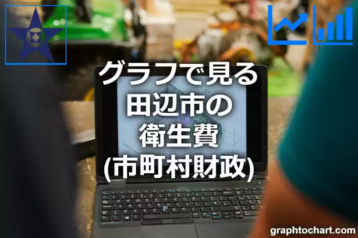 グラフで見る田辺市の衛生費は高い？低い？(推移グラフと比較)