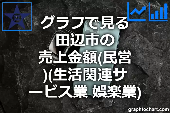 グラフで見る田辺市の生活関連サービス業，娯楽業の売上金額（民営）は高い？低い？(推移グラフと比較)