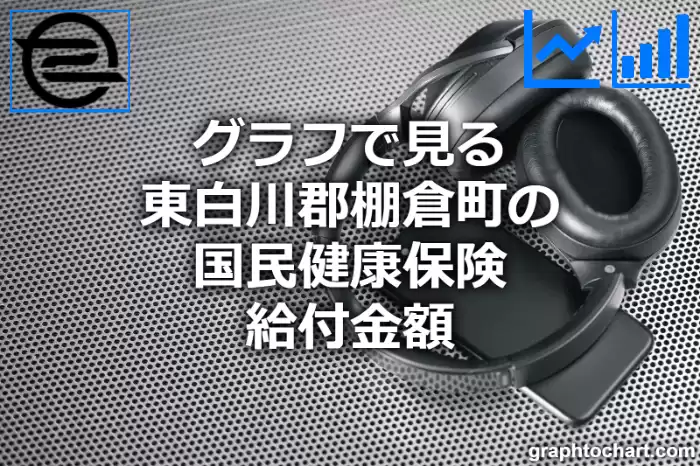 グラフで見る東白川郡棚倉町の国民健康保険給付金額は高い？低い？(推移グラフと比較)