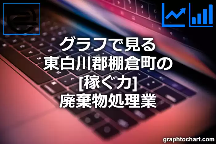 グラフで見る東白川郡棚倉町の廃棄物処理業の「稼ぐ力」は高い？低い？(推移グラフと比較)