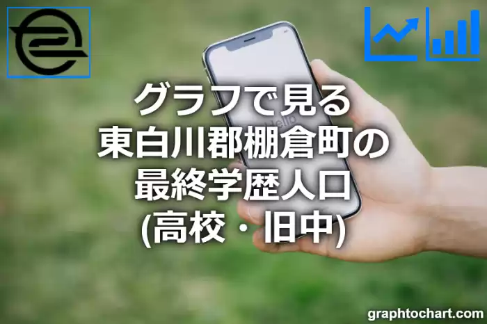 グラフで見る東白川郡棚倉町の最終学歴人口（高校・旧中）は多い？少い？(推移グラフと比較)