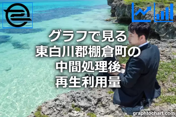 グラフで見る東白川郡棚倉町の中間処理後再生利用量は多い？少い？(推移グラフと比較)