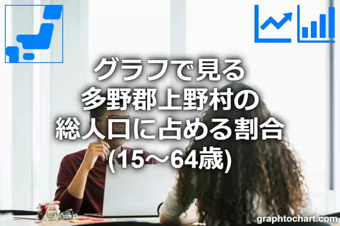 グラフで見る多野郡上野村の生産年齢人口に占める割合（15～64歳）は高い？低い？(推移グラフと比較)