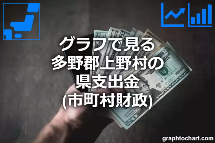 グラフで見る多野郡上野村の県支出金は高い？低い？(推移グラフと比較)